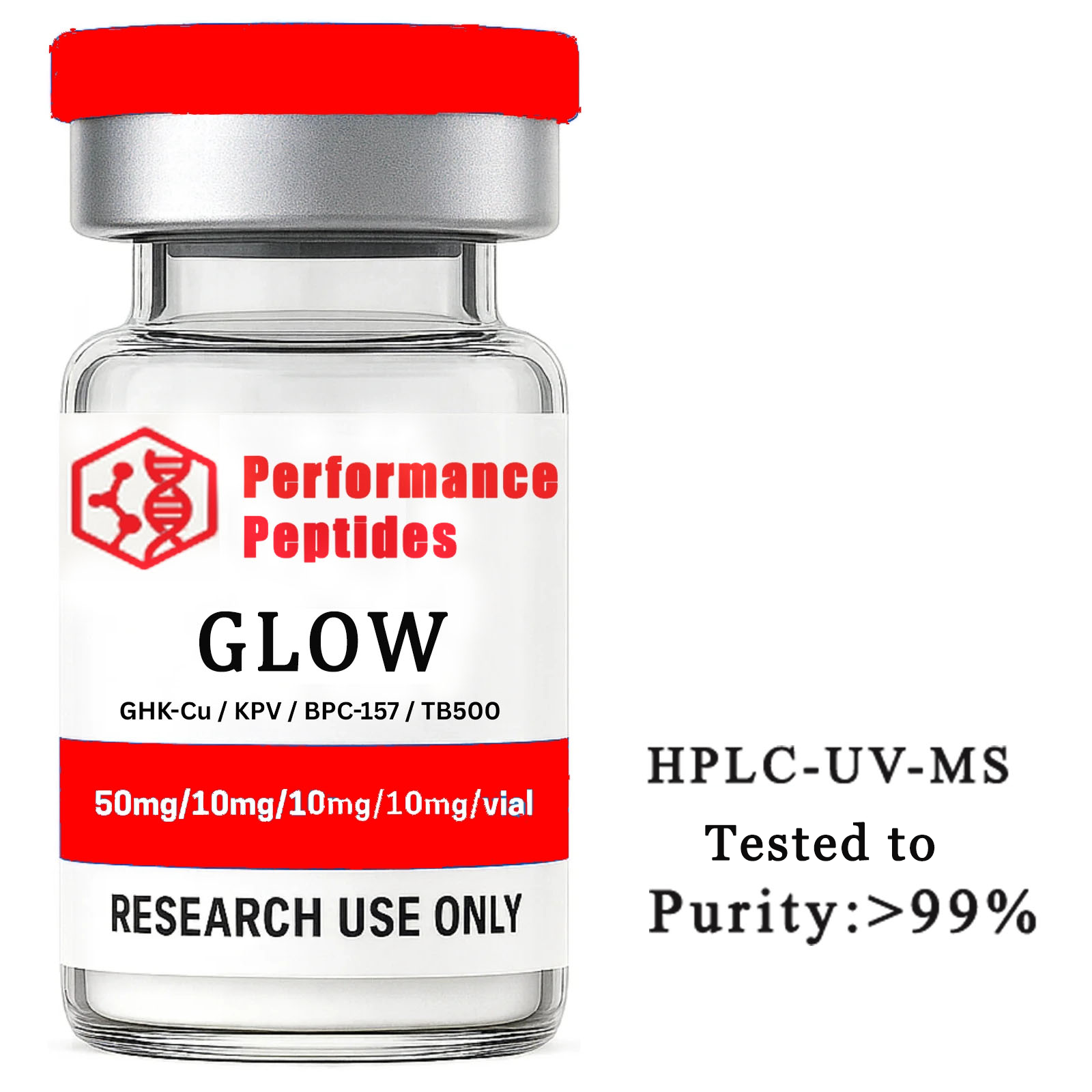 GLOW-GHK-Cu-50mg-KPV-10mg-BPC-157-10mg-TB500-10mg_single